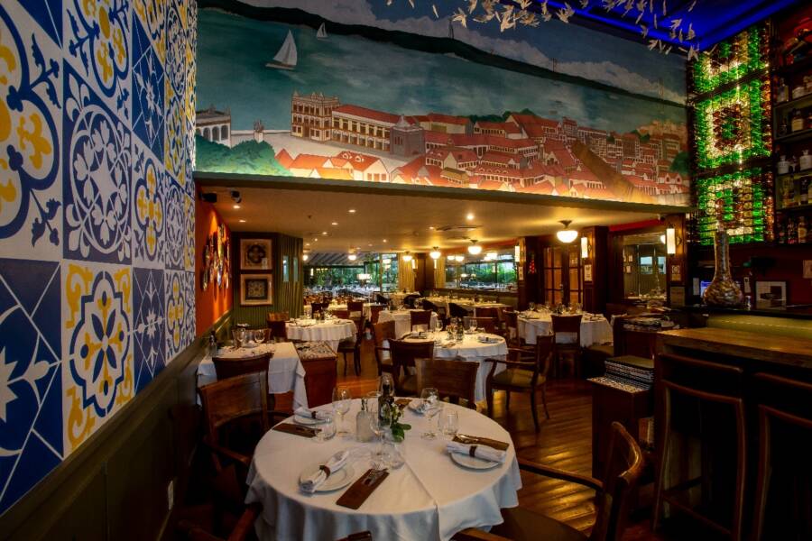 Restaurantes abertos na pascoa